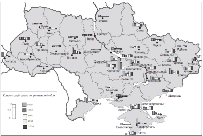 Зони найбільшого рівня забруднення атмосферного повітря на території України